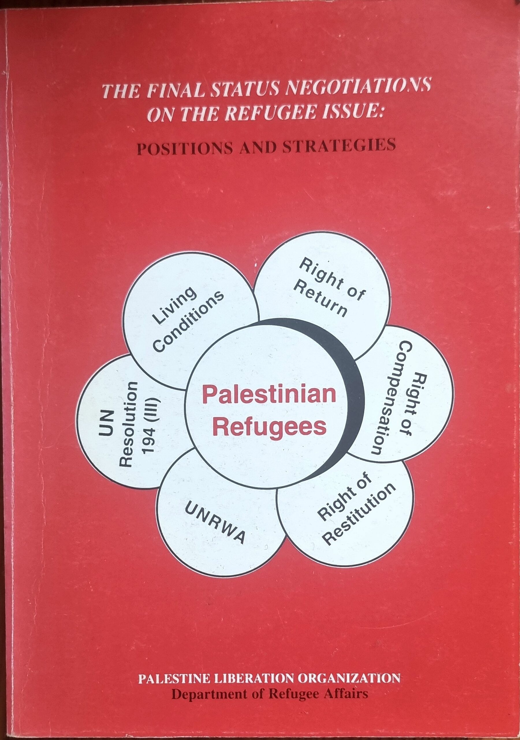 THE FINAL STATUS NEGOTIATIONS ON THE REFUGEE ISSUE: POSITIONS AND STRATEGIES