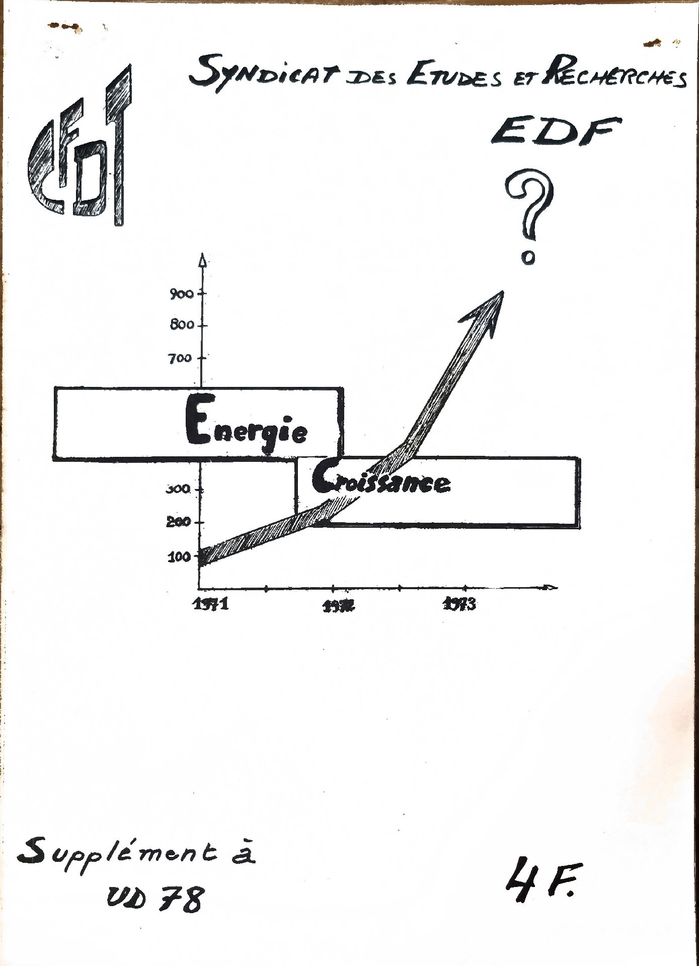 Syndicat des Études et Recherches EDF : Énergie Croissance (Supplément à UD 78)