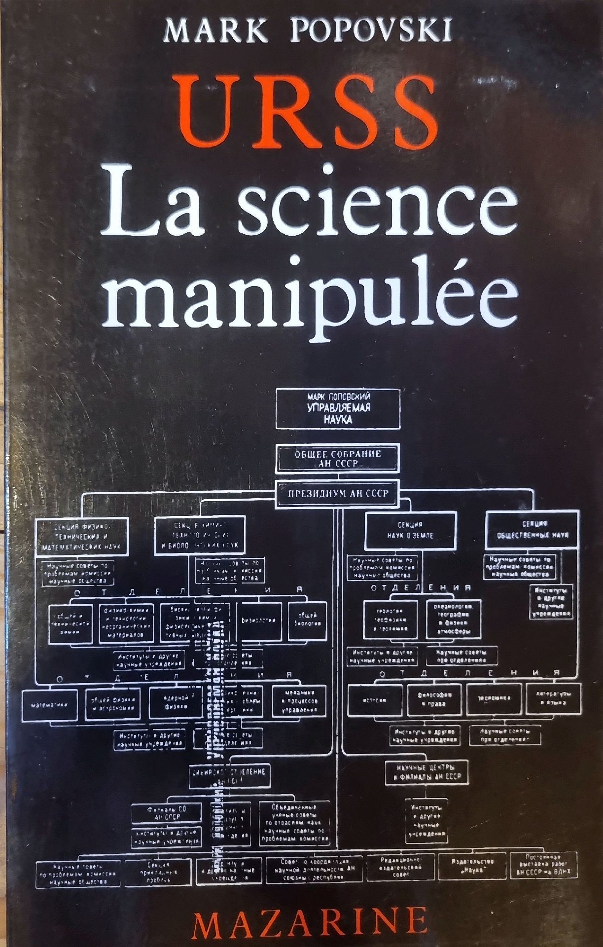 URSS La science manipulée